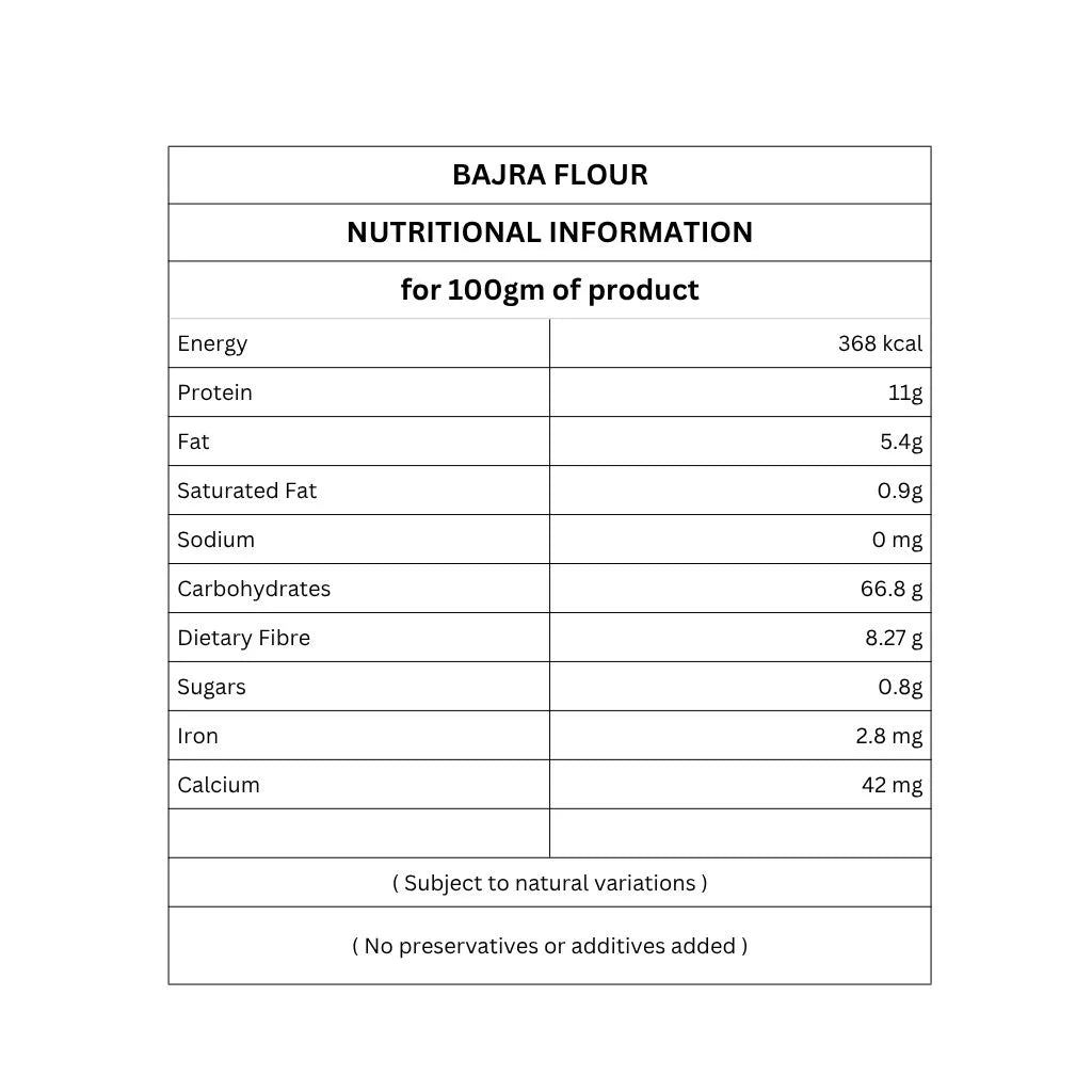 Bajra Flour (Pearl Millet Atta) Gluten Free | 450g | IKAI Organic