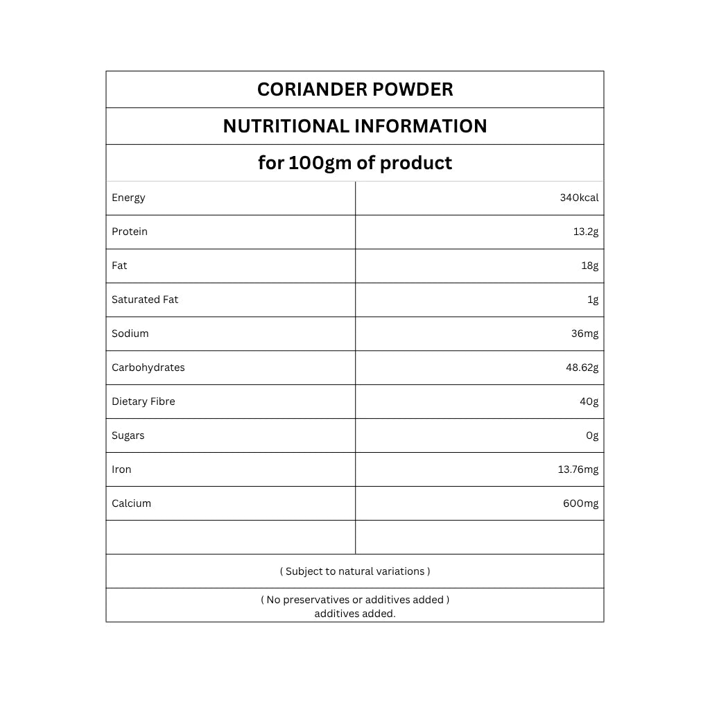 Organic Coriander Powder | Dhaniya Powder | Pure | Aromatic Spice | 100g