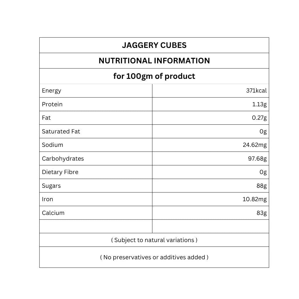 Organic Jaggery Cubes | Gur | Mineral Rich | Healthy and Organic Foods | 500g