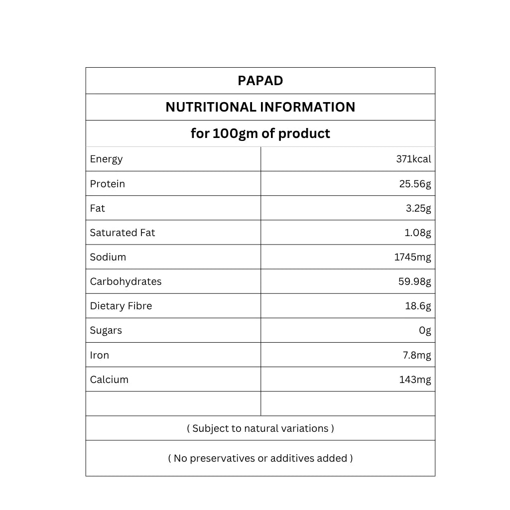 Natural Papad | Natural Protein Foods | Customised For Vitality | Gluten Free | 250g