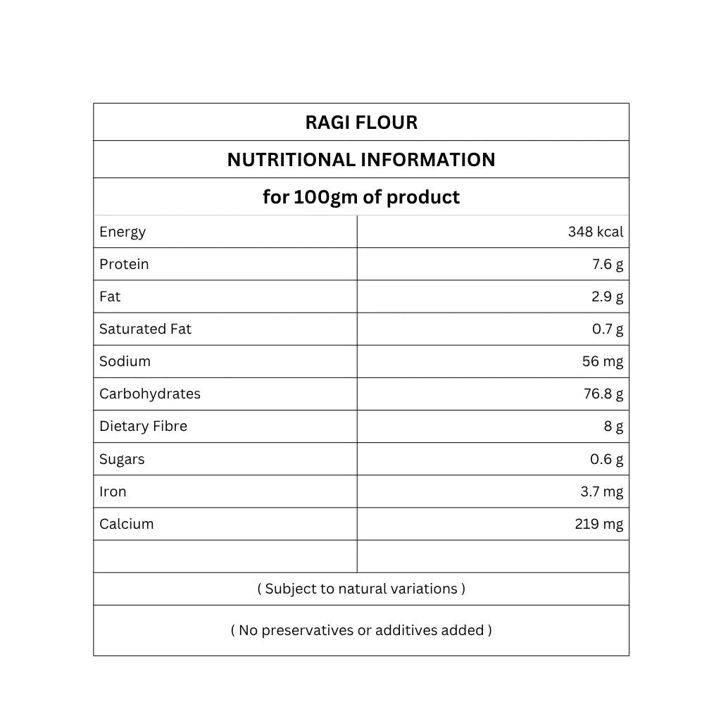 Organic Finger Millet/Ragi Atta | Gluten Free | Ancient Grain | Nachni | 450g