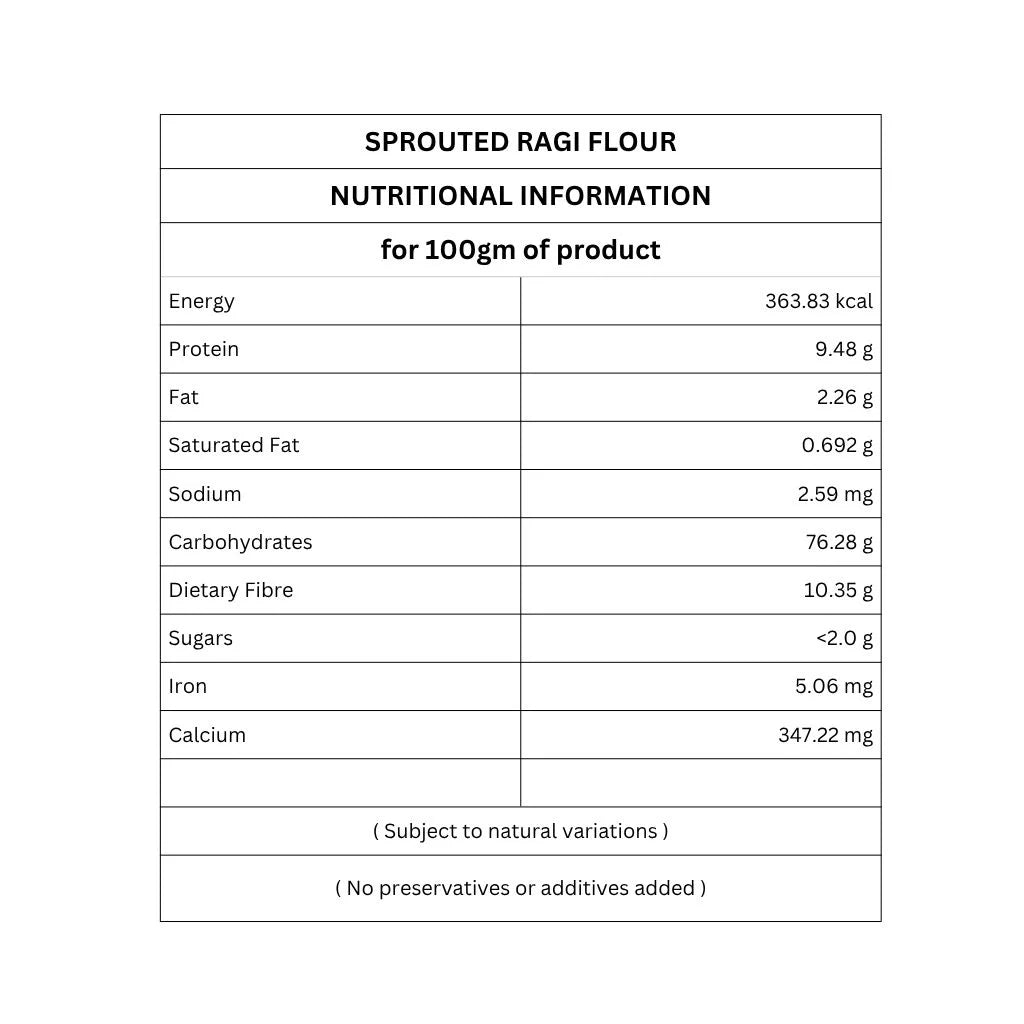 Organic Sprouted Finger Millet/Ragi Atta | Gluten Free | Sprouted | Customised for Vitality | 450g