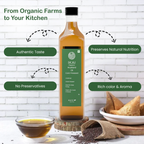 Organic Mustard Oil | Sarson Ka tel | Cold Pressed | Wood Pressed | 1000ml