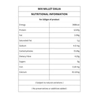 Nutritional Information | Organic Mix Millet Dalia | Multi Millets | Gluten Free | 500g