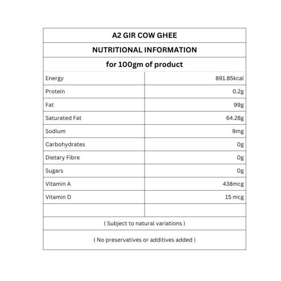 A2 Gir Cow Ghee nutritional information
