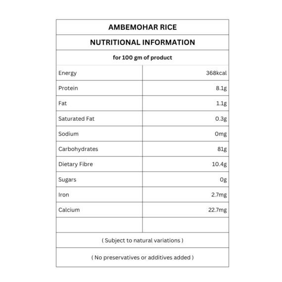 Ambemore rice nutritional information 2