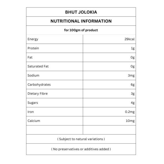 Bhut Jolokia nutritional information