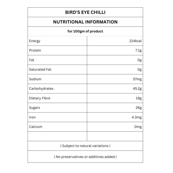 Bird eye chilli nutritional information