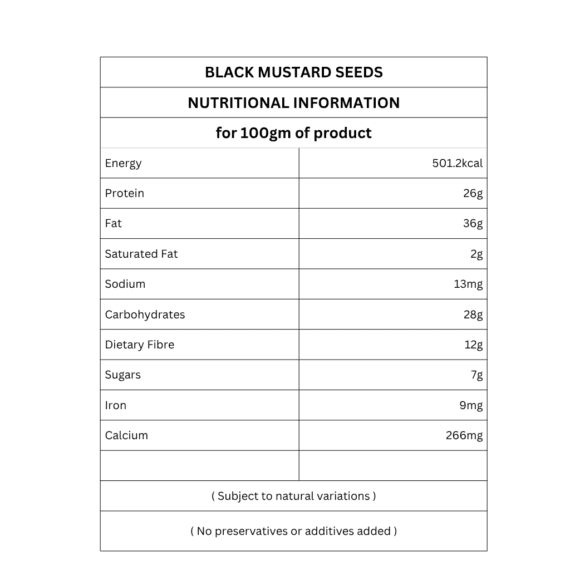 Black Mustard Seeds nutritional information