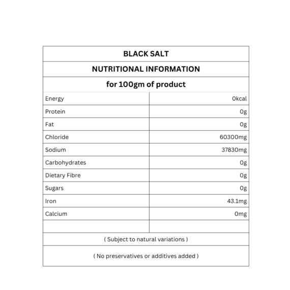 Black Salt nutritional information