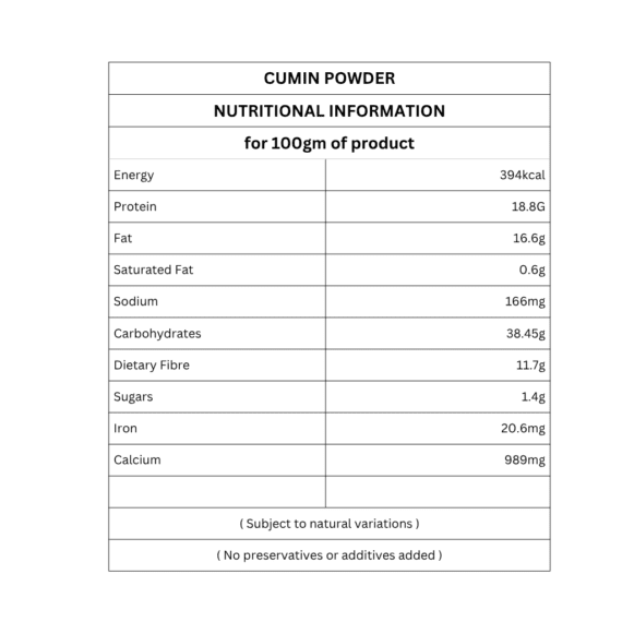 Cumin Powder nutritional information