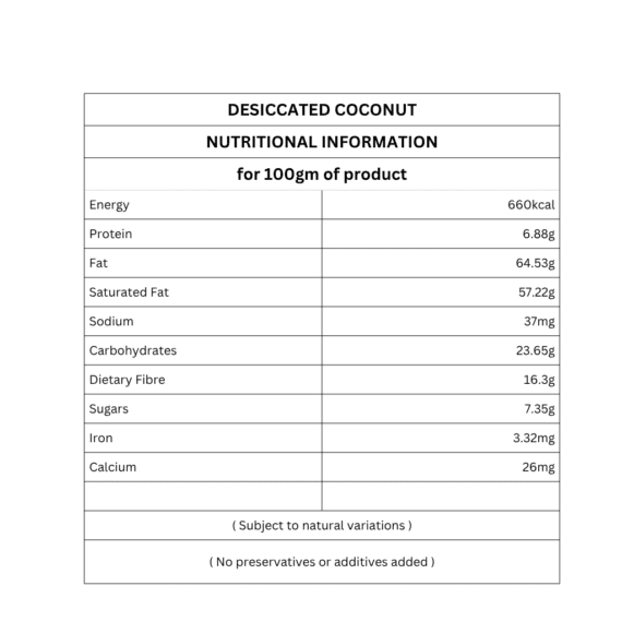 Desiccated Coconut nutritional information