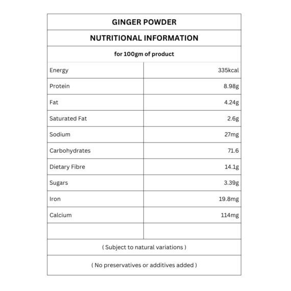 Ginger powder nutritional information