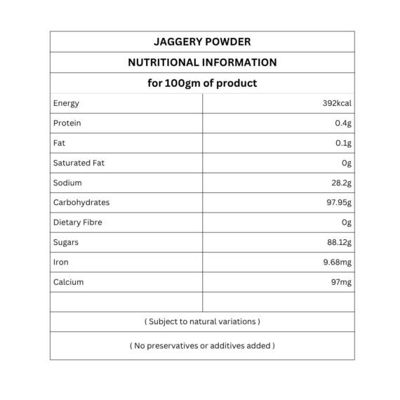Jaggery Powder nutritional information