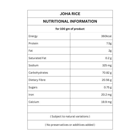 Joha rice nutritional information
