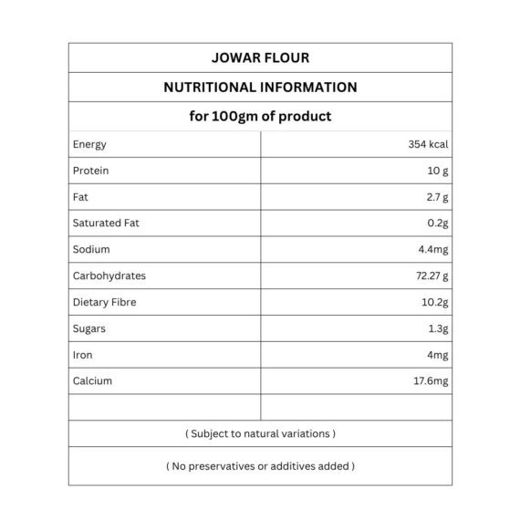 Jowar Flour nutritional information