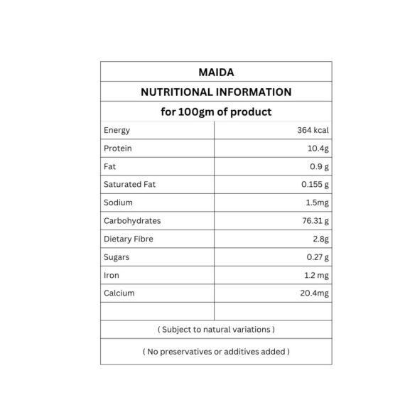 Maida nutritional information