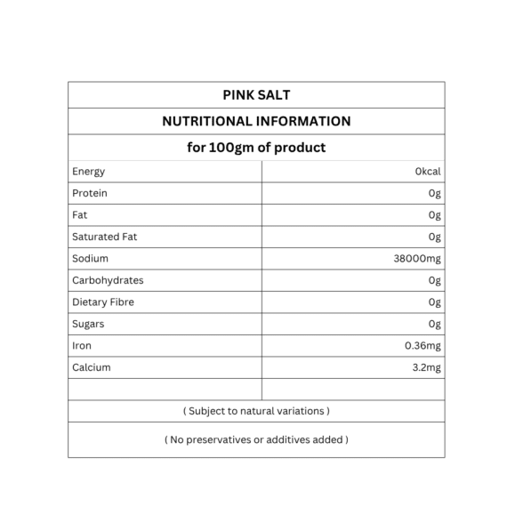 Pink Salt nutritional information