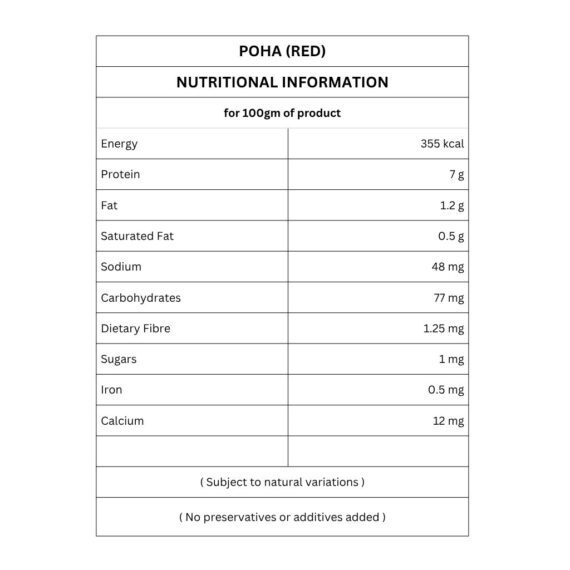 Poha (red) nutritional information 2