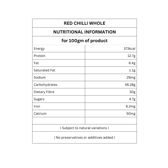 Red Chilli Whole nutritional information