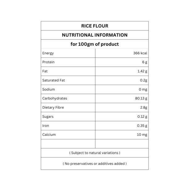 Rice Flour nutritional information