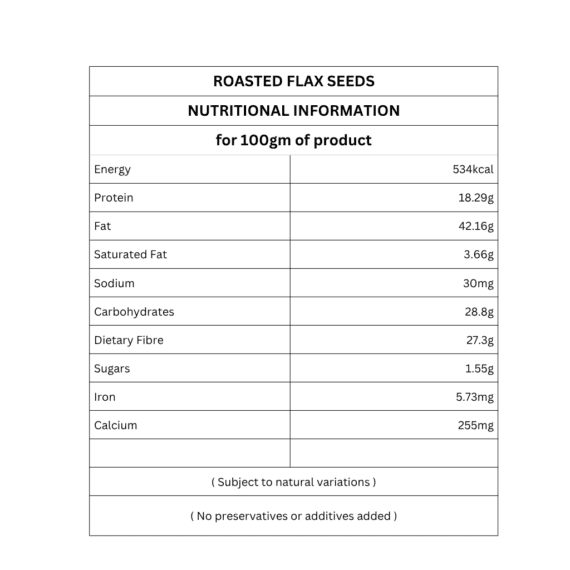Roasted Flax Seeds nutritional information