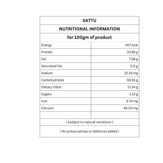 Sattu nutritional information