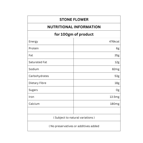 Stone Flower nutritional information