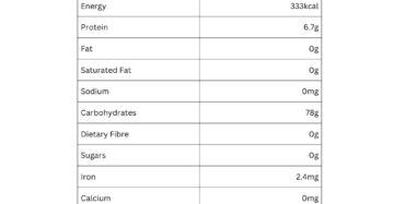 basmati rice nutritional information
