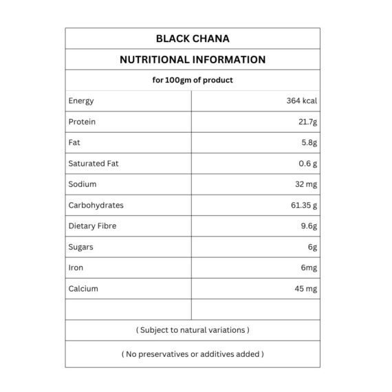black chana nutritional information