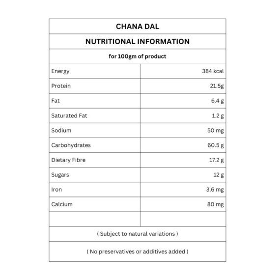 chana dal nutritional information