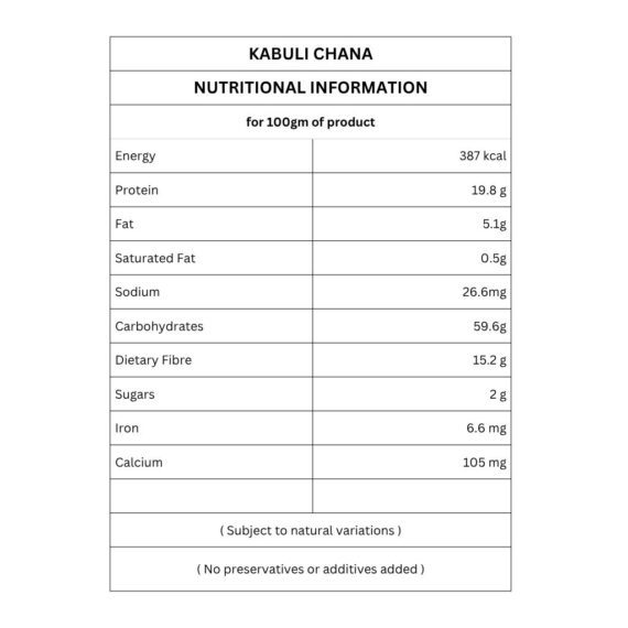kabuli chana nutritional information