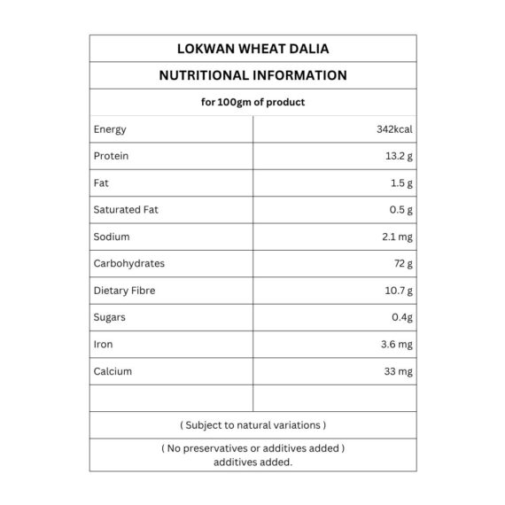 lokwan wheat dalia nutritional information