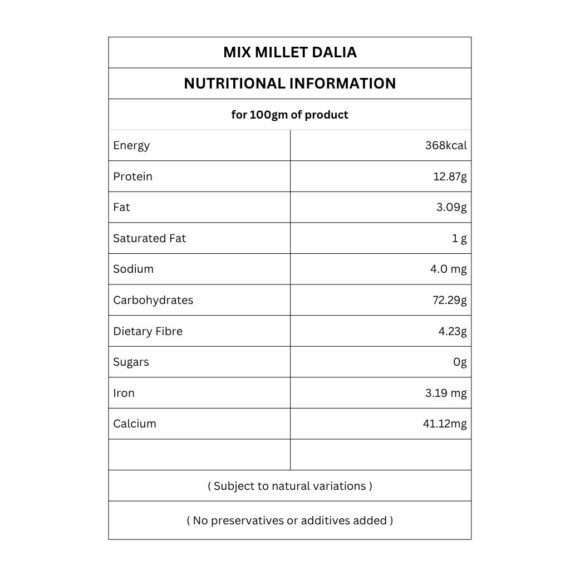 mixed millet nutritional information