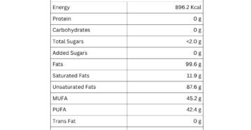 mustrad Oil nutritional information