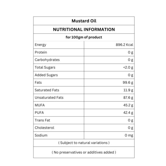 mustrad Oil nutritional information