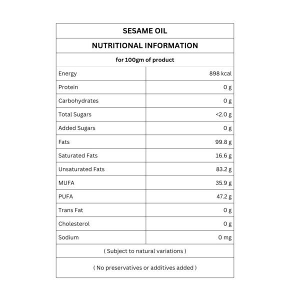 Sesame oil nutritional information