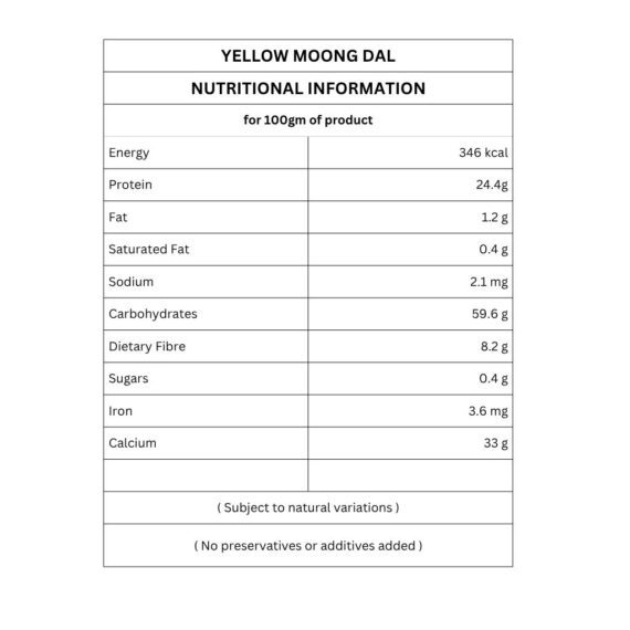 YELLOW MOONG nutritional information