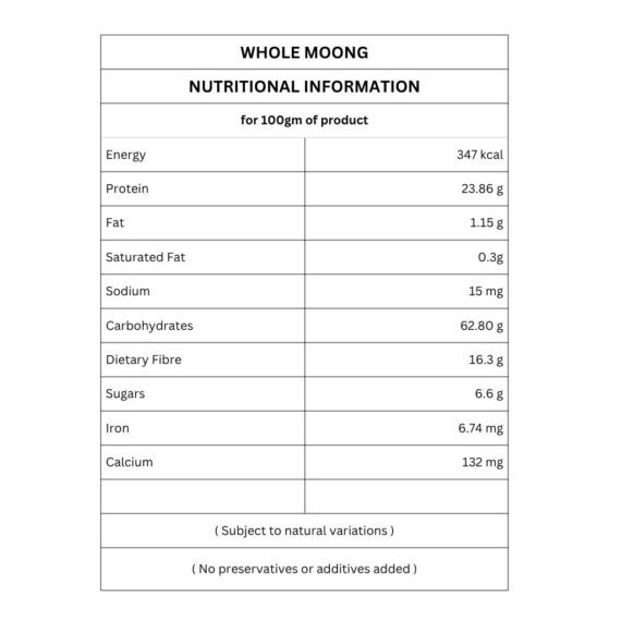 whole moong nutritional information