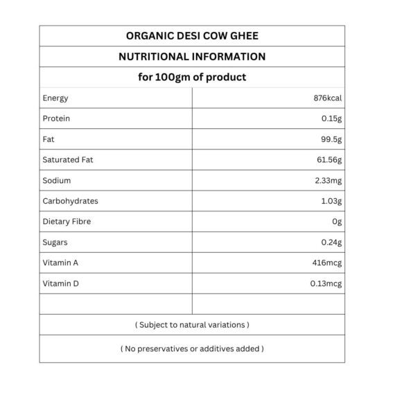 Desi Cow Ghee nutritional information