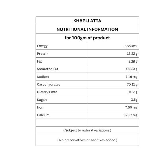 Khapli Atta nutritional information