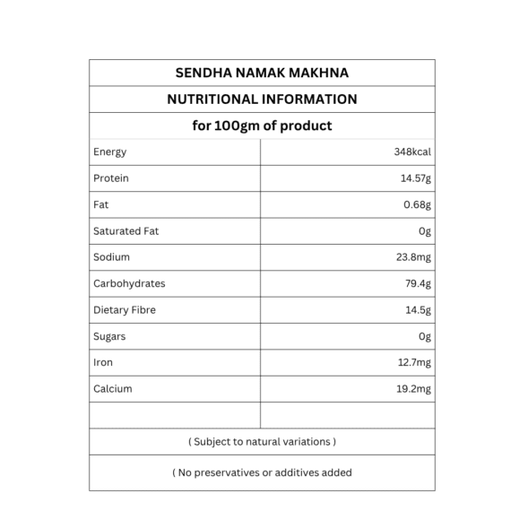 Sendha Namak Makhana nutritional information
