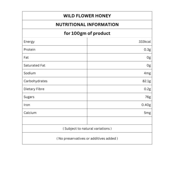 Wild Flower Honey nutritional information
